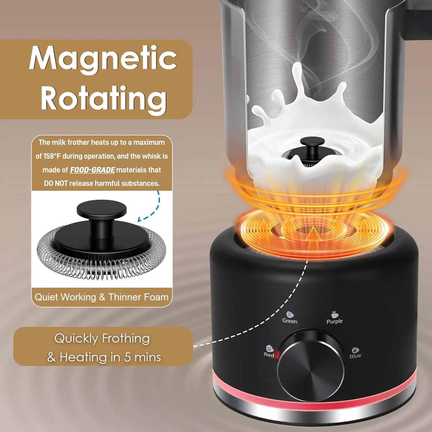 Multifunction Milk Frother & Steamer – 4 Modes for Hot & Cold Foam, Dishwasher Safe