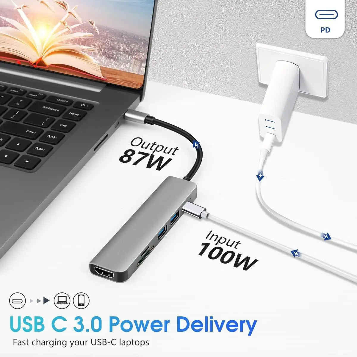 Multi-Port USB-C Adapter for MacBook, iPad, and Samsung Devices
