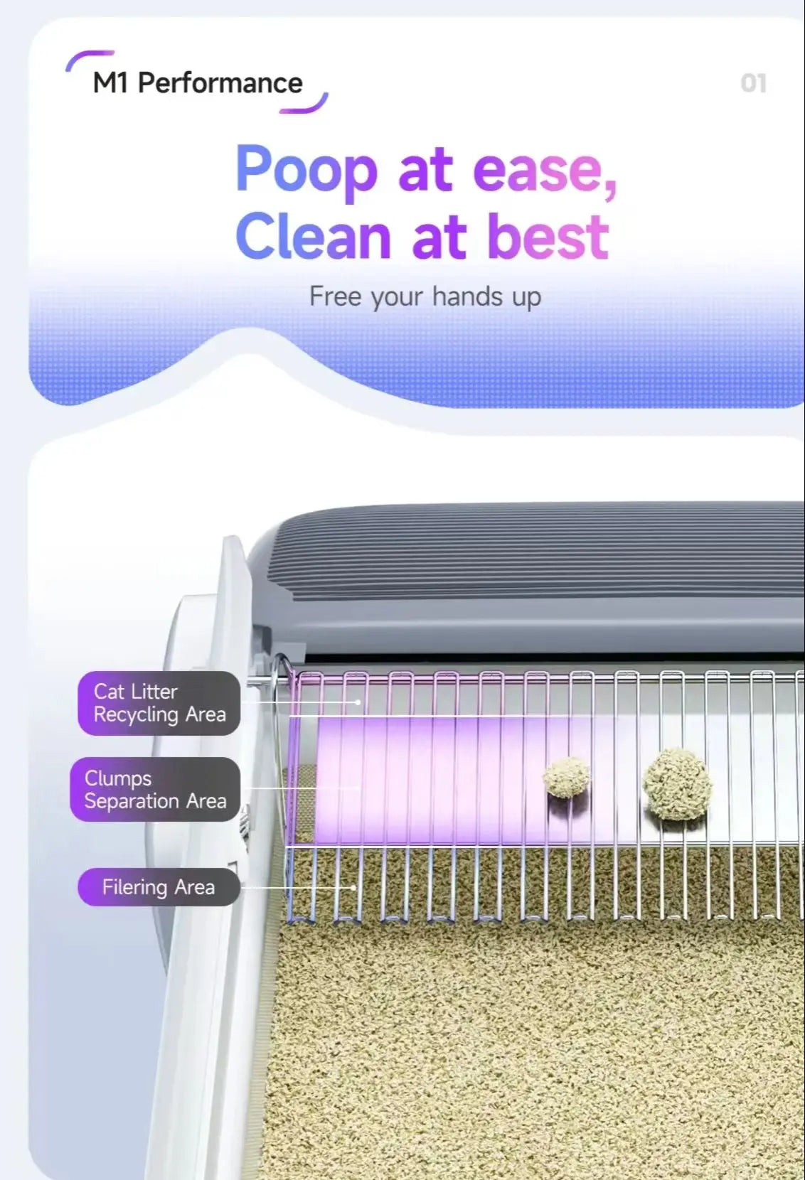 Premium Smart Cat Litter Box with Automatic Cleaning Technology.