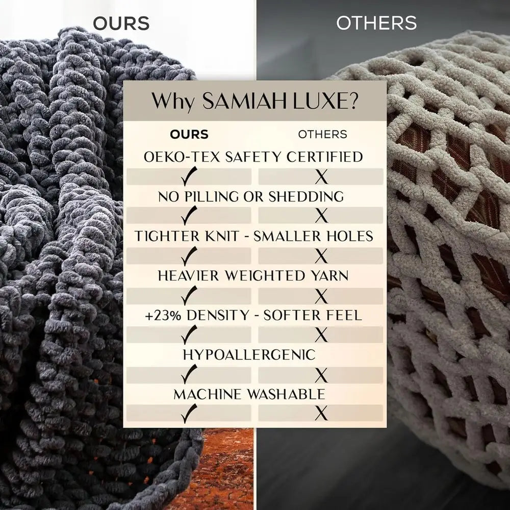 50x70 Thick Yarn Knitted Throw Blanket – Grey Chunky Chenille Sofa or Bed Blanket.