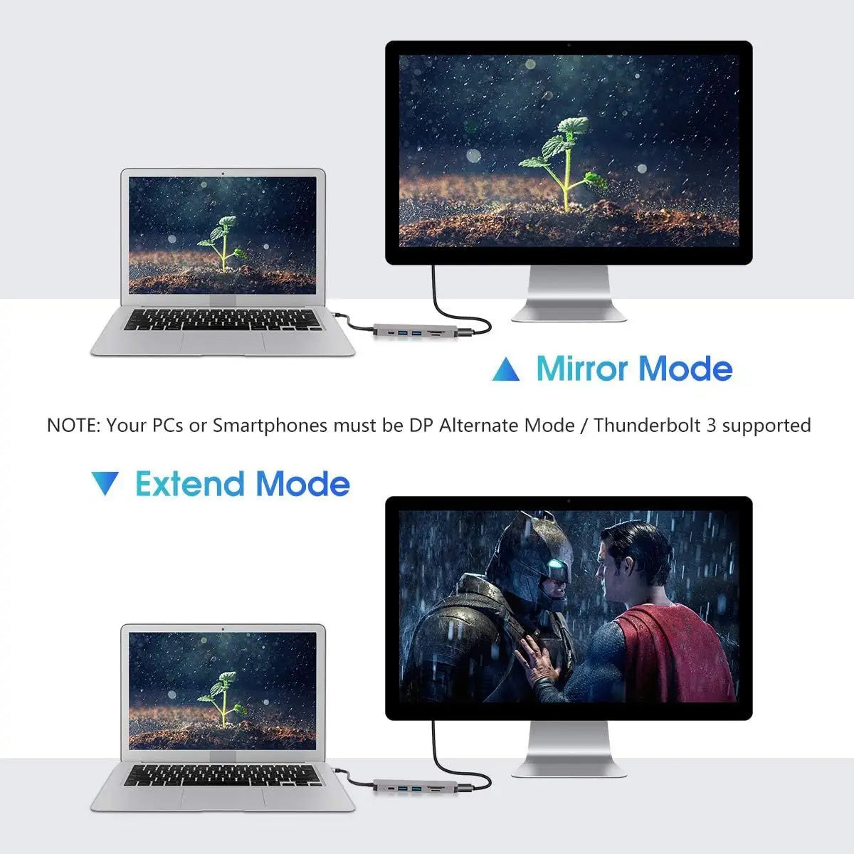 Multi-Port USB-C Adapter for MacBook, iPad, and Samsung Devices