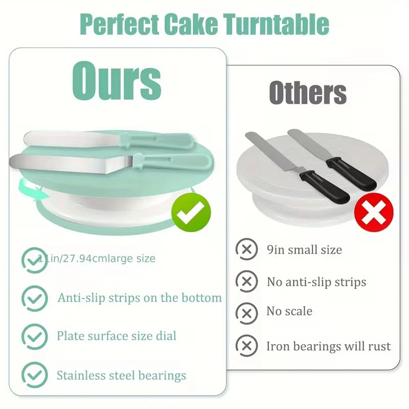 All-in-One 100-Piece Cake Decorating Set – Includes Turntable, Tips, Spatulas & Bags, pink or green.