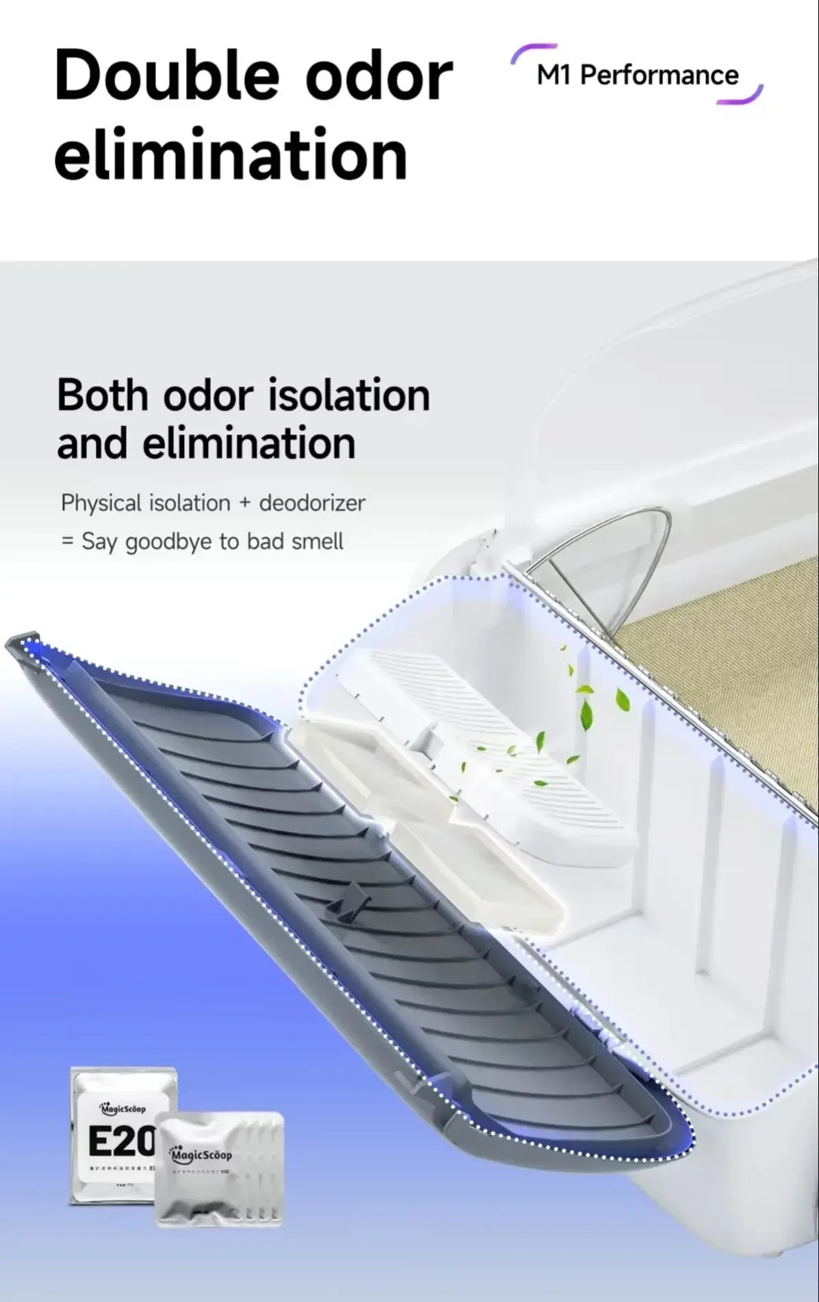 Premium Smart Cat Litter Box with Automatic Cleaning Technology.