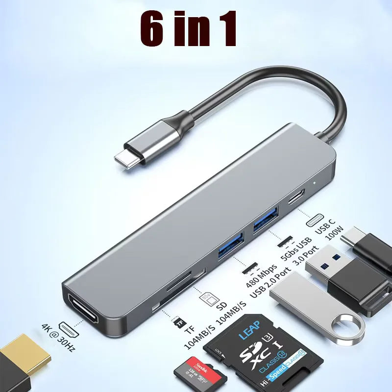 Multi-Port USB-C Adapter for MacBook, iPad, and Samsung Devices