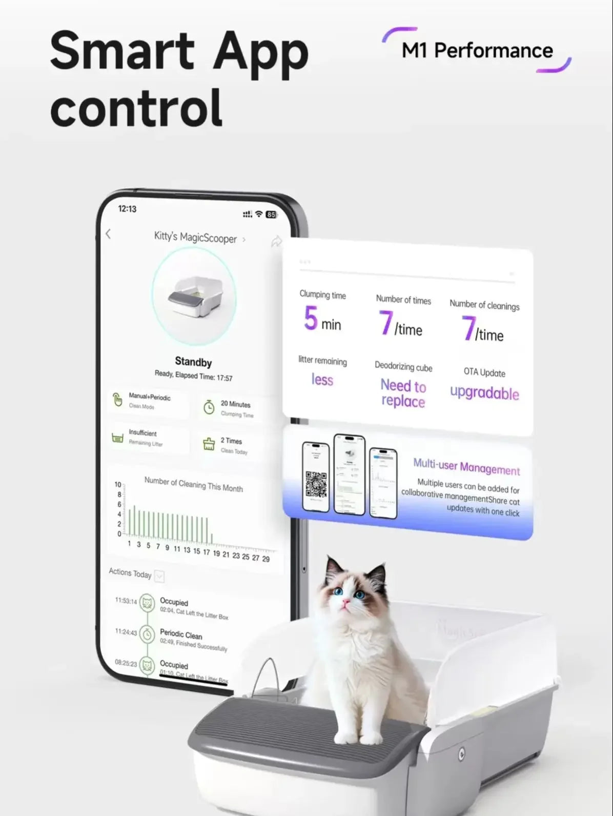 Premium Smart Cat Litter Box with Automatic Cleaning Technology.
