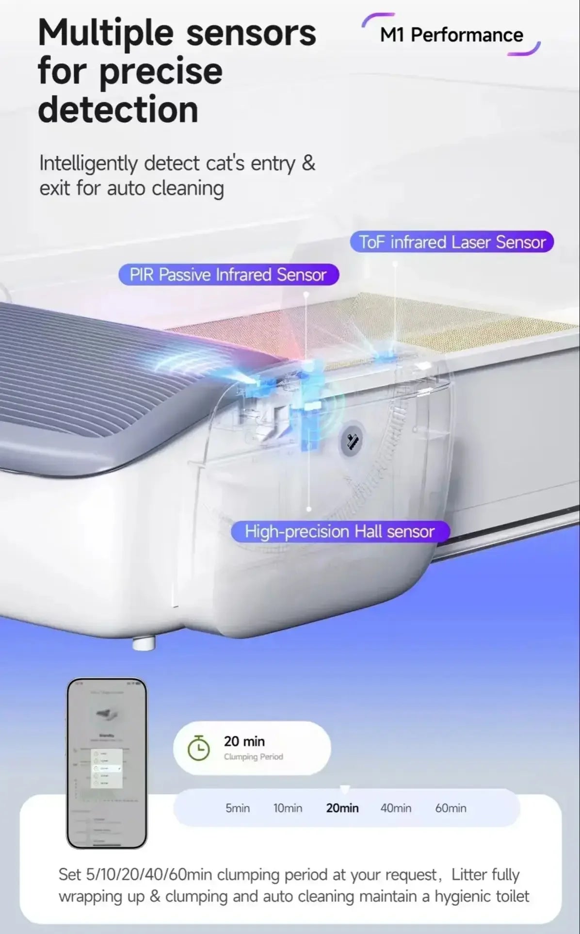 Premium Smart Cat Litter Box with Automatic Cleaning Technology.
