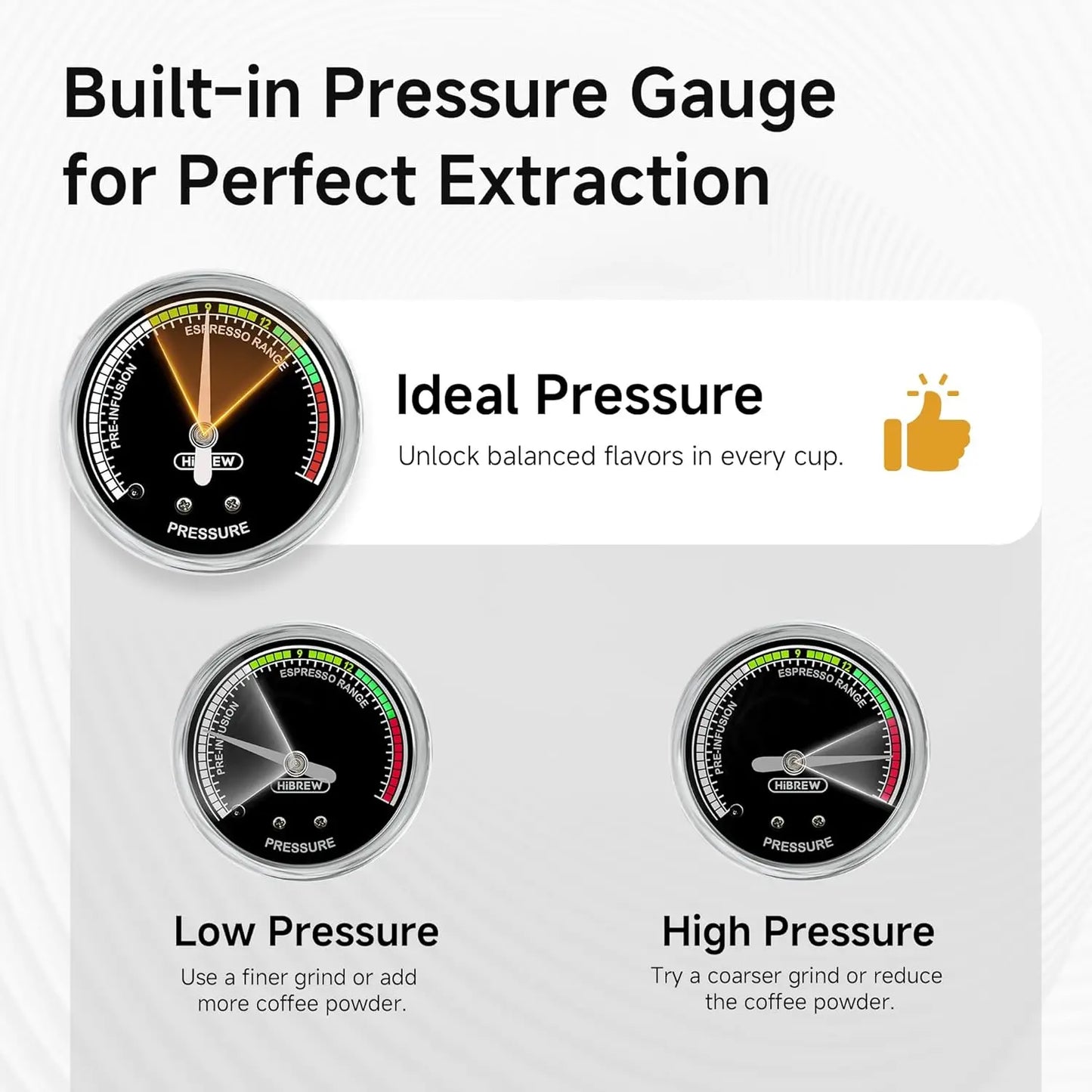 51mm Espresso Machine with Adjustable Temperature & Cup Volume, Intelligent Display & Pressure Gauge, Stainless Steel.