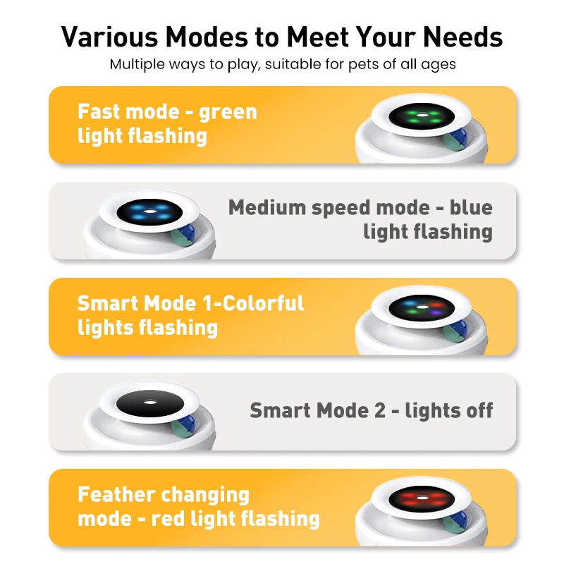 Electronic Interactive Cat Toy with Multiple Play Modes, Endless Pet Fun.