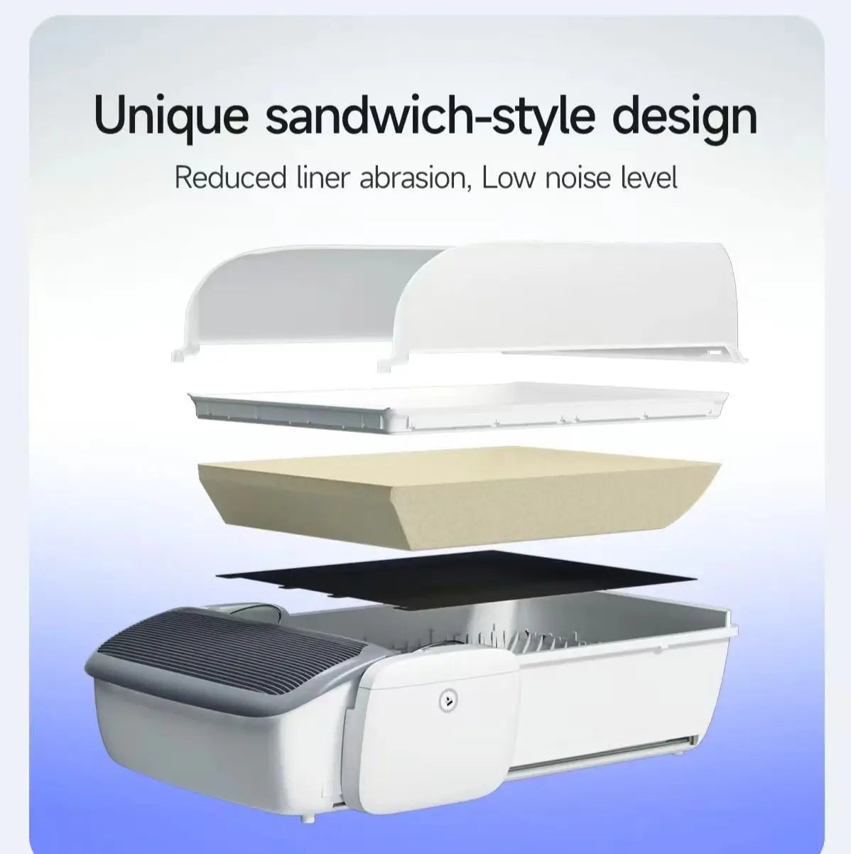 Premium Smart Cat Litter Box with Automatic Cleaning Technology.